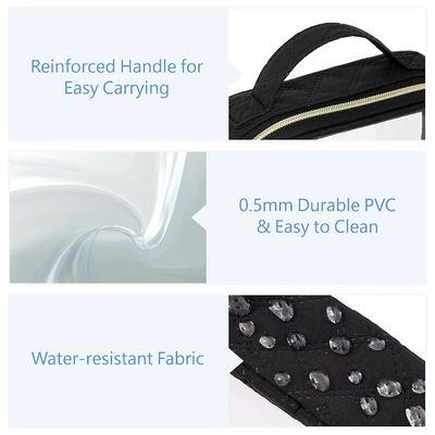Kustom Kecil Neoprene Transparan Standup Penyimpanan Perjalanan Tas Makeup Pvc Clear Perlengkapan Mandi Kosmetik Tas Hitam